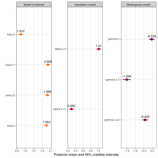 plot of chunk unnamed-chunk-10