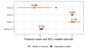 plot of chunk unnamed-chunk-11