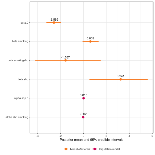 plot of chunk unnamed-chunk-11