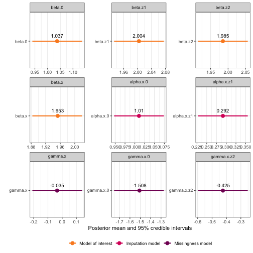 plot of chunk unnamed-chunk-12