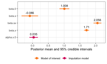 plot of chunk unnamed-chunk-14