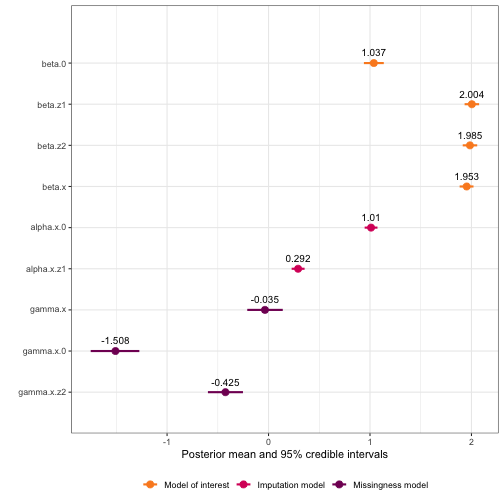 plot of chunk unnamed-chunk-3