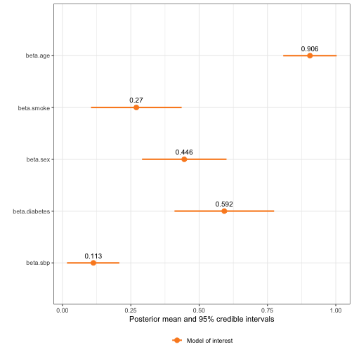 plot of chunk unnamed-chunk-5