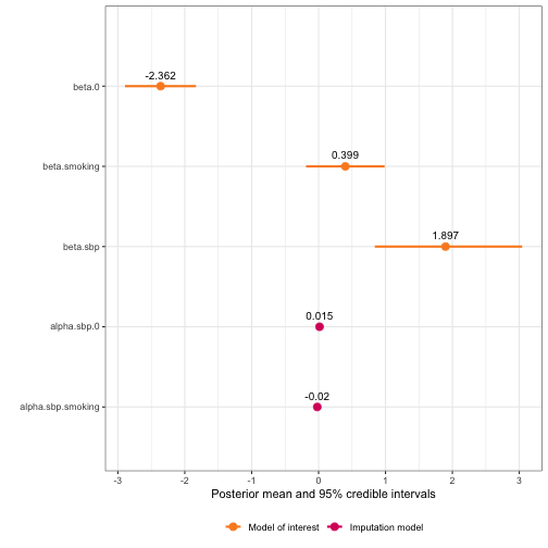 plot of chunk unnamed-chunk-6