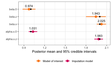 plot of chunk unnamed-chunk-8